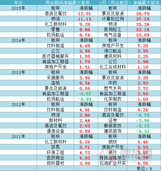 揭秘，新能泰山股最新热门消息与投资风向标（12月6日）