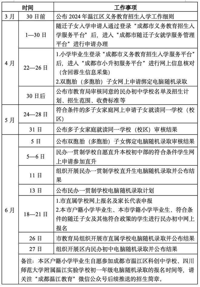 初遇在故事开头 第25页