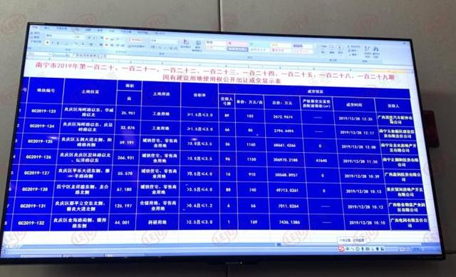 透视解析，12月9日竞店实时数据洞察与解析报告
