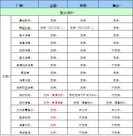 历史上的12月9日，胎压监测技术的实时进步之旅