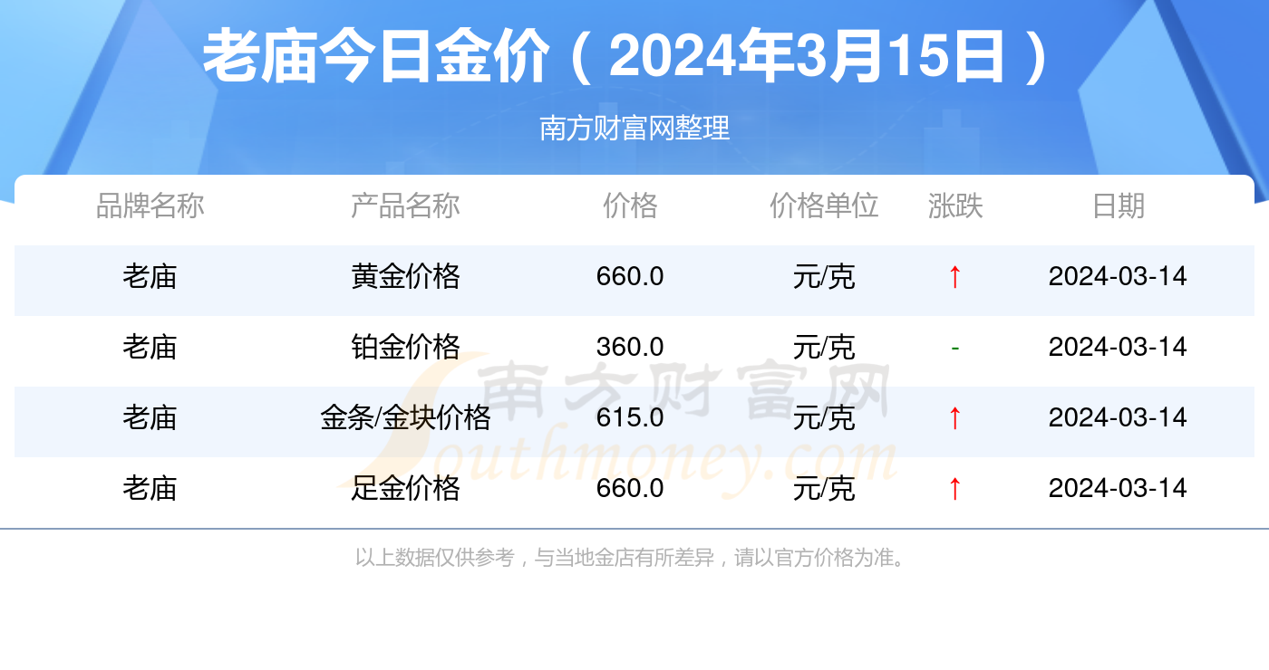 云烟 第23页