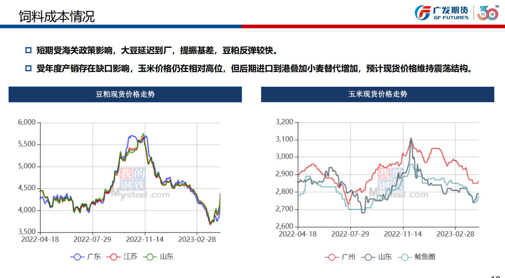 河北沧州今日实时猪价分析与展望，深度解析实时猪价动态及未来趋势