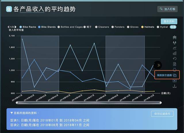 12月CS3实时描摹探索之旅，AI与你同行的励志故事