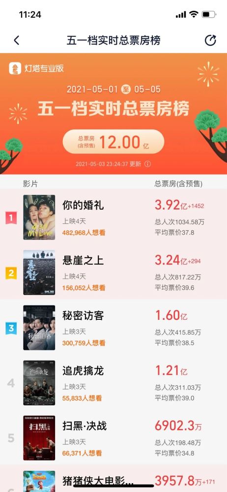 五一实时定位软件的诞生与成长，历史启示与塑造自信的力量