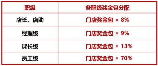 揭秘长沙外卖市场，历年12月10日外卖单价实时分析与洞察