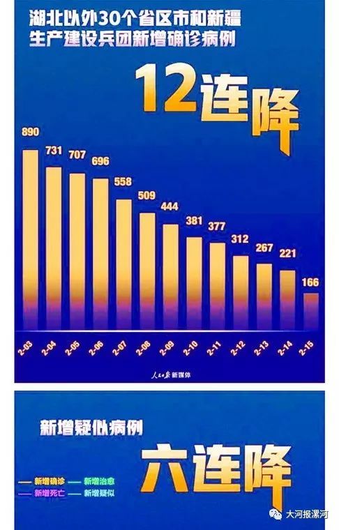 初告白 第23页