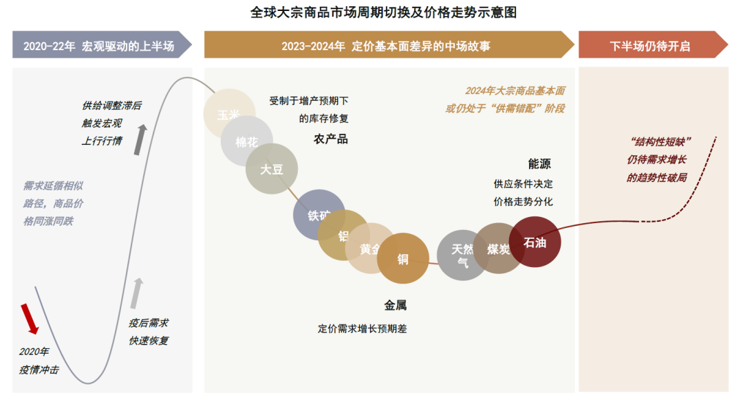 支付宝的流水秘密，友情、家庭与未来的约定——实时流水查看指南（预测至2024年12月）