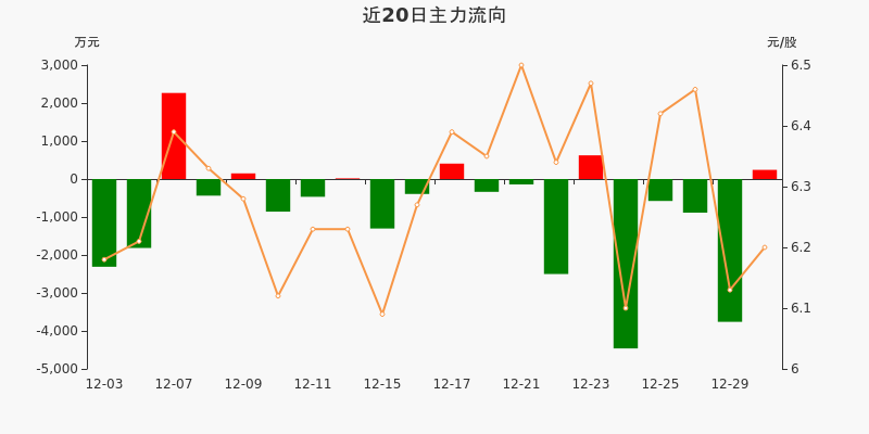 揭秘，实时摄像头定位技术及其在12月13日的应用与未来趋势