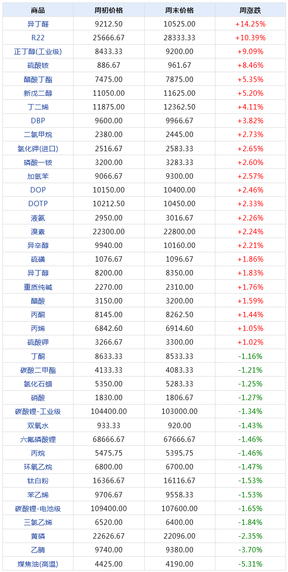 引领新时代网站数据洞察，Java Web实时统计分析系统（2024年）