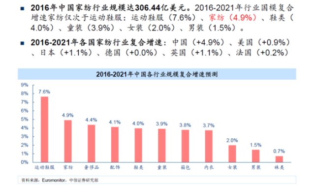 探寻技术浪潮中的关键节点与时代地位，十二月HTML排行风云变幻