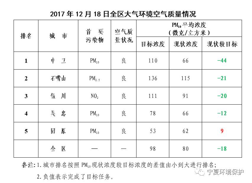 历史上的十二月十八日，动态监控与实时体验的深度解析与回顾