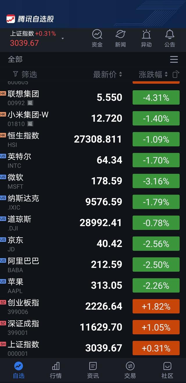 荣耀50 SE实时网速深度解析与观点阐述，历年12月18日的回顾与探讨