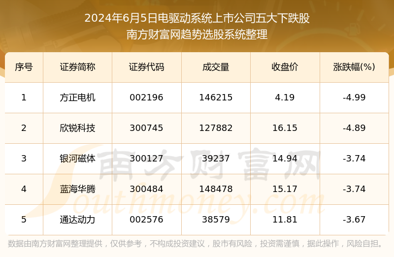 回眸最初 第14页