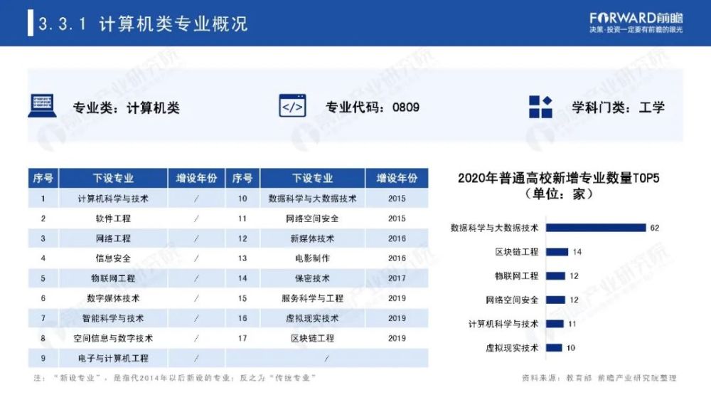 2021年12月实时市值排行深度评测与竞品分析