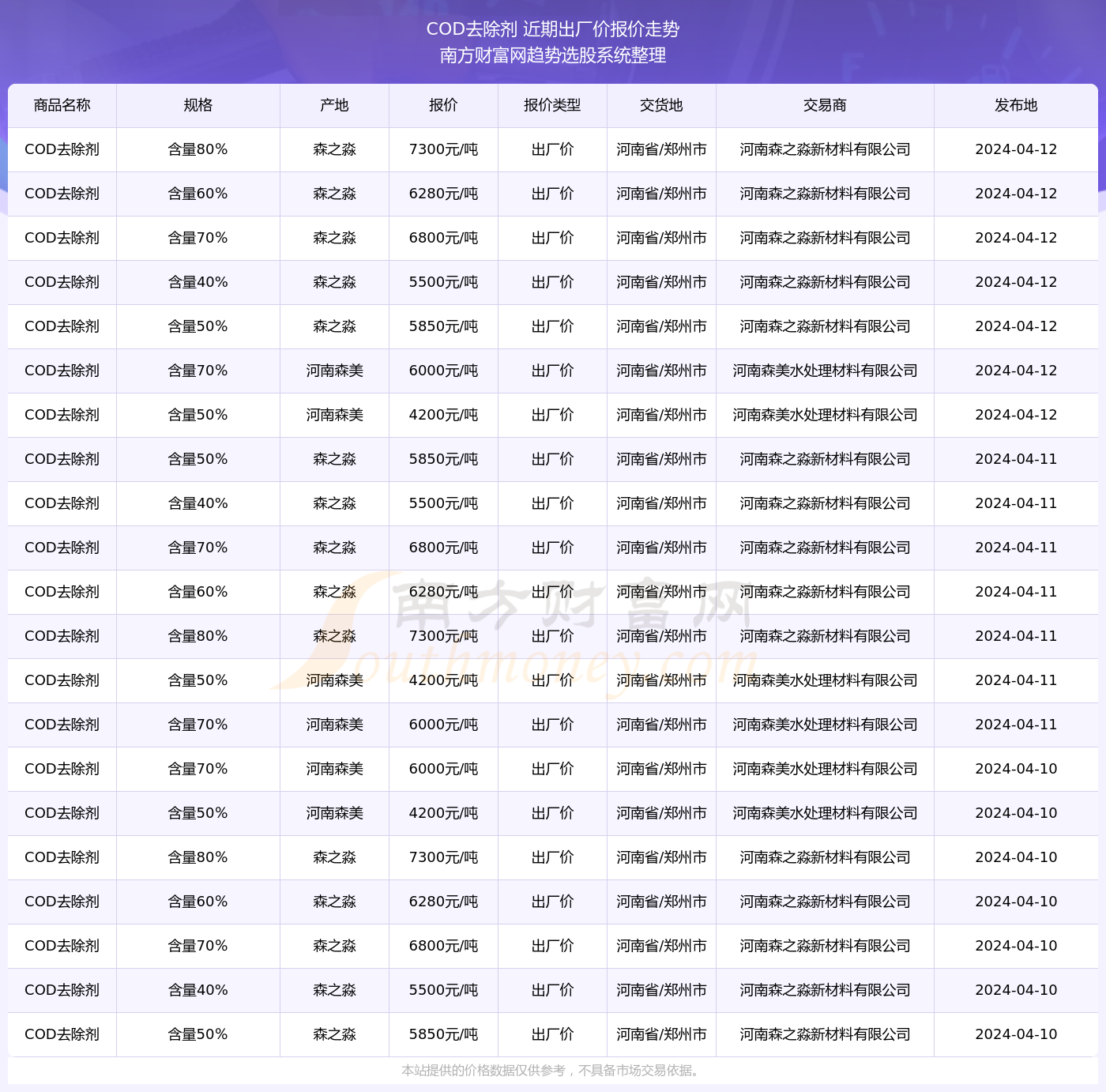 揭秘2024年12月18日人气旅行榜单，与自然共舞，探寻内心桃花源