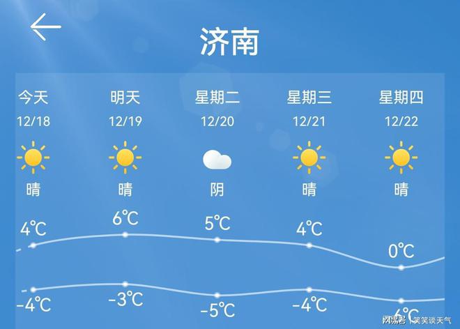初告白 第13页