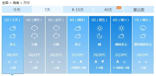 2024年12月18日阜新天气预报，实时温度与气象分析
