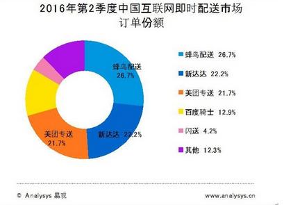 智能预测系统引领，未来肺炎实时数据洞察与预测新纪元（预测至2024年12月18日）