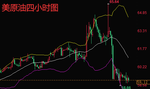 往年12月18日实时网速解析，当日网络状况回顾