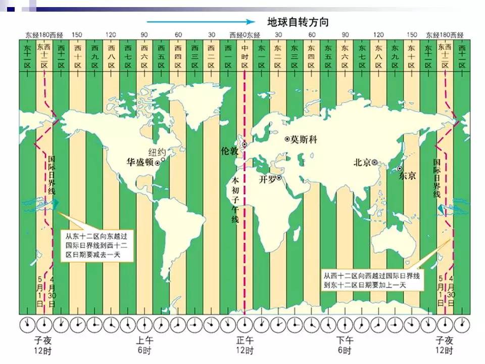 12月22日旅业国际实时动态，学习之旅中的变化与自信成就之源