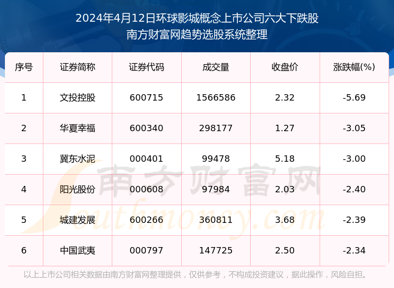 揭秘2024年影院票房动态，实时追踪观影热潮，预测票房走势的秘诀！