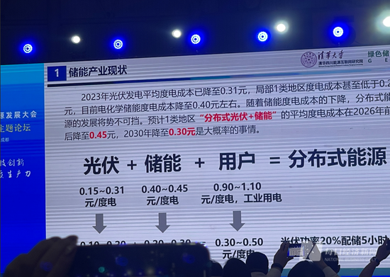 揭秘未来，预测2024年12月22日太阳升起时刻的票房奇迹揭晓时刻！