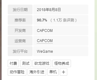 超越时空的想象，2024年12月22日的自信与成就展望