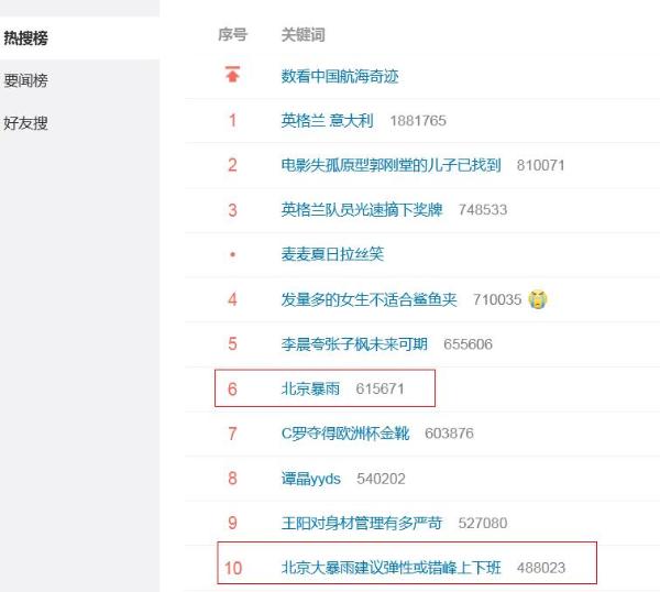 橘虞初梦 第7页