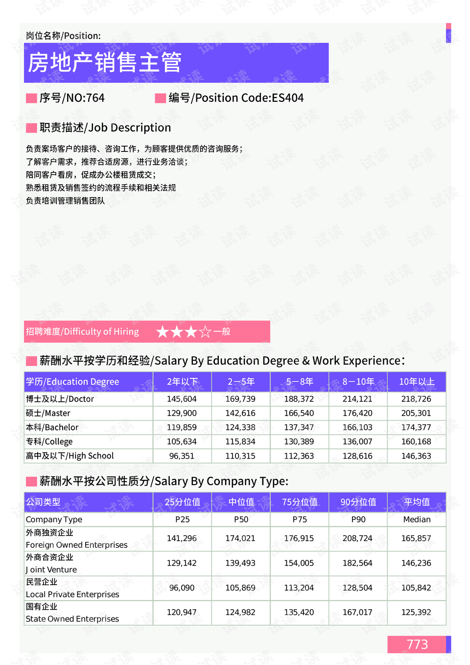 超越未来销售高峰，实时预测之旅，学习、变化与信心的力量，揭秘2024年12月22日销售数据