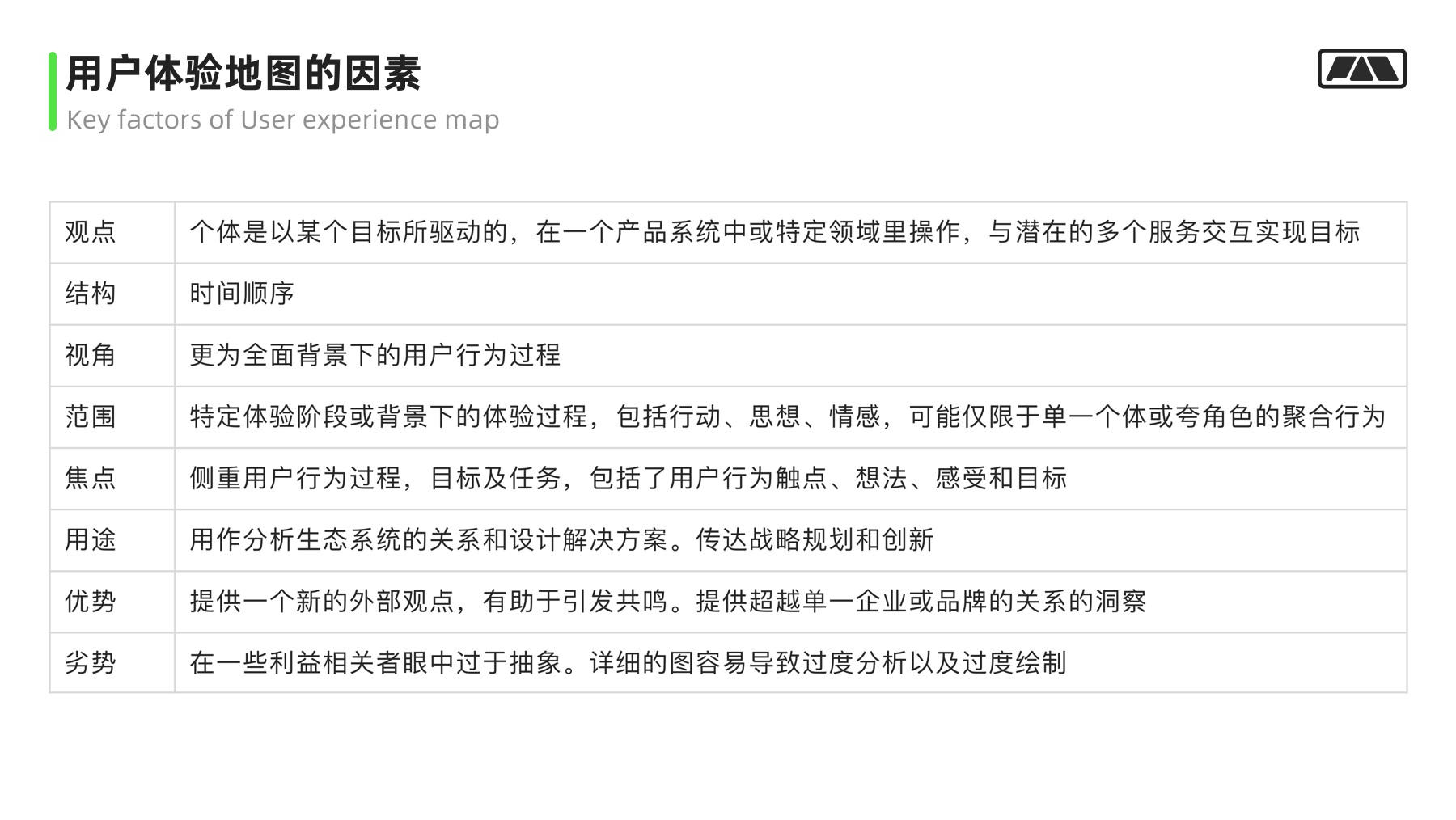 深度解析，历史上的12月22日订餐实时评价的意义与影响