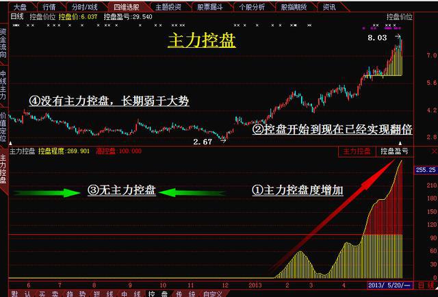 揭秘黄金实时价格，历史上的黄金时刻与智能科技新纪元的光辉体验（附12月22日黄金实时价格）