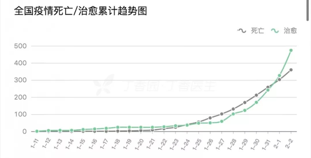 江西疫情交通实时更新，最新图片报道