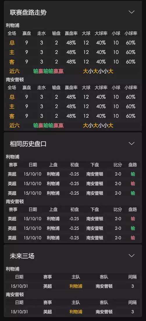 回眸最初 第6页
