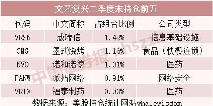 云烟 第6页