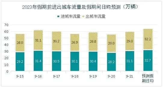 2024年12月22日云南交通之声实时路况全面解析