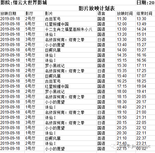月日历史变迁与AMC院线美股实时行情探讨，历史与股市的交汇点