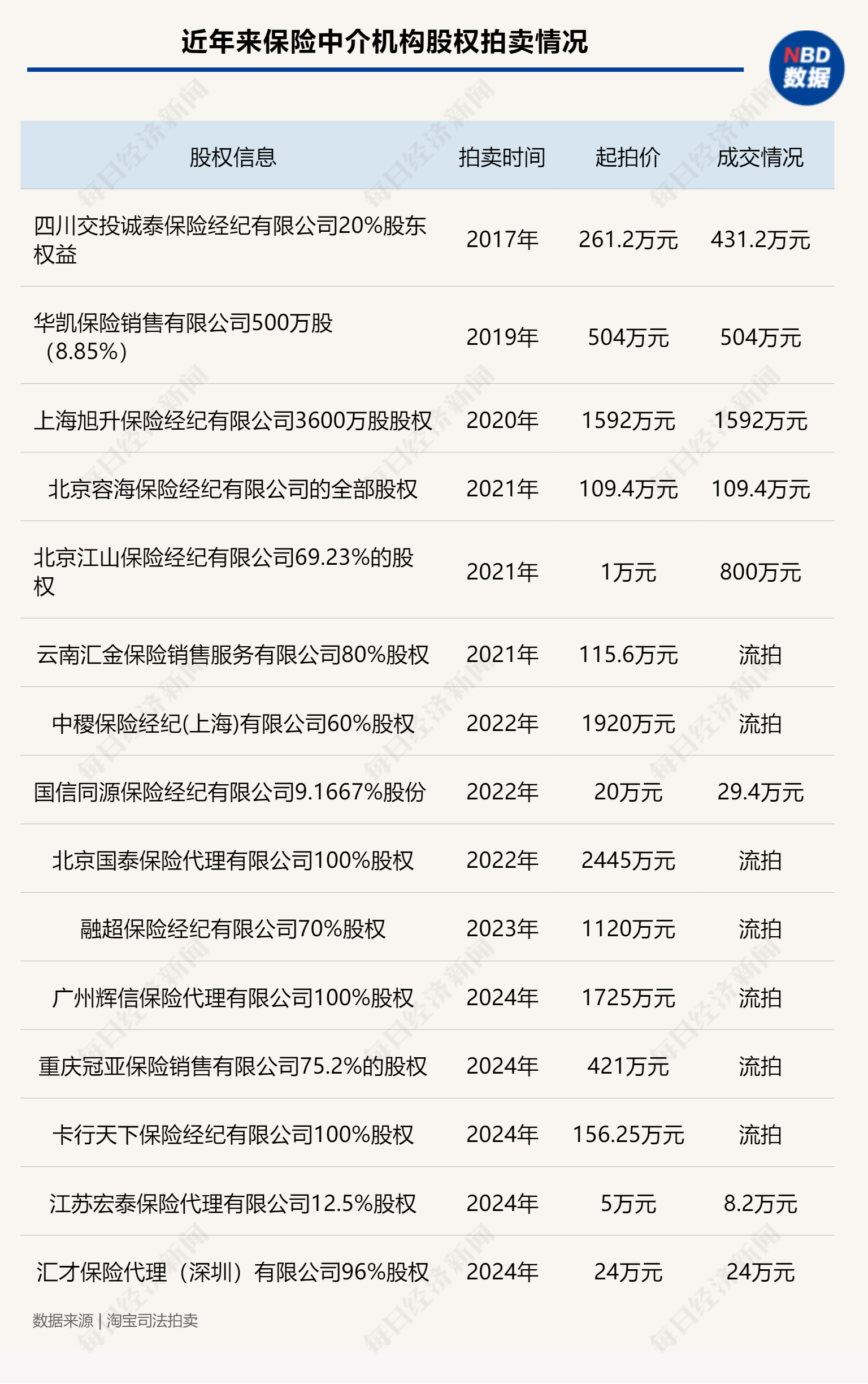 探寻锦州实时公交演变脉络，从年月日看公交卡的历程与未来展望