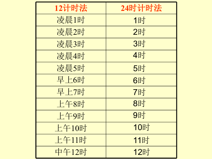 微博实时变迁，历史脉络回顾与未来发展猜想