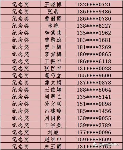 廊坊智能防疫地图，科技重塑防线，实时防护引领未来