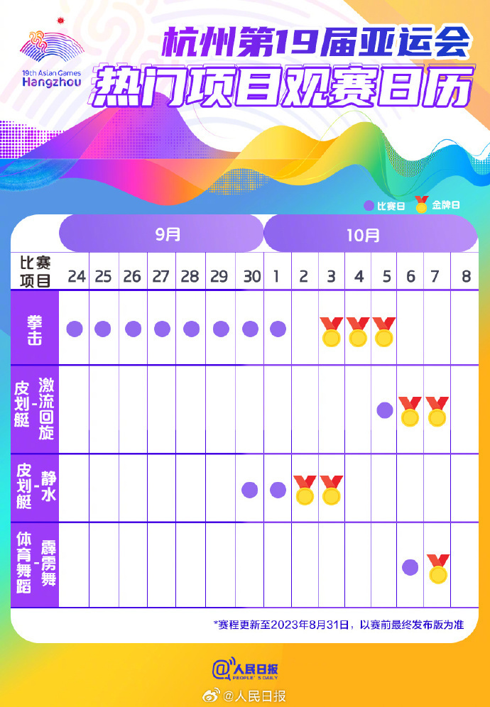 杭州亚运会奖牌榜风云再起，探寻历史脉络与实时动态下的各省荣耀