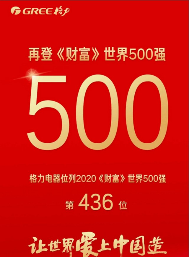 中国独家品牌排名，中国的品牌排名 