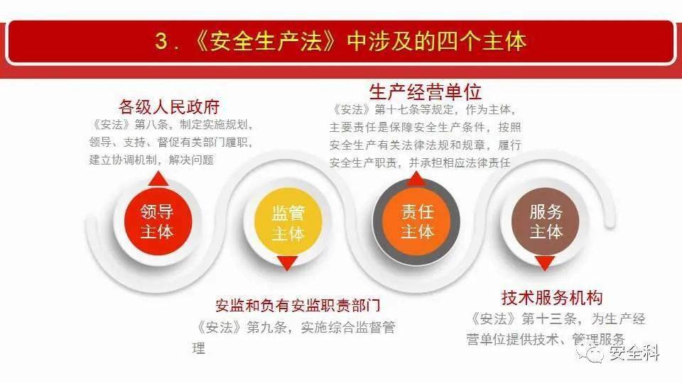 企业成功的基石，责任落实明确之道