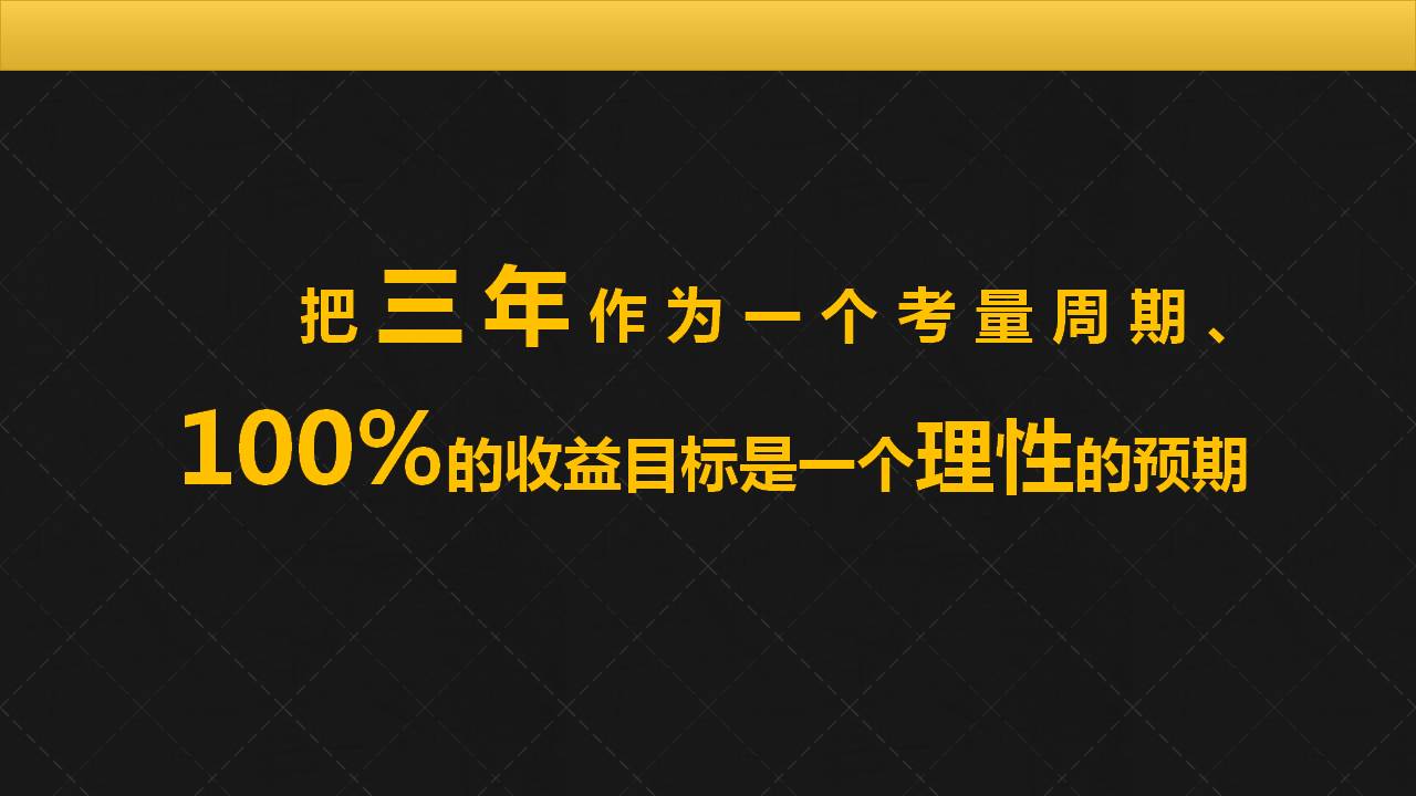 线上调研 第250页