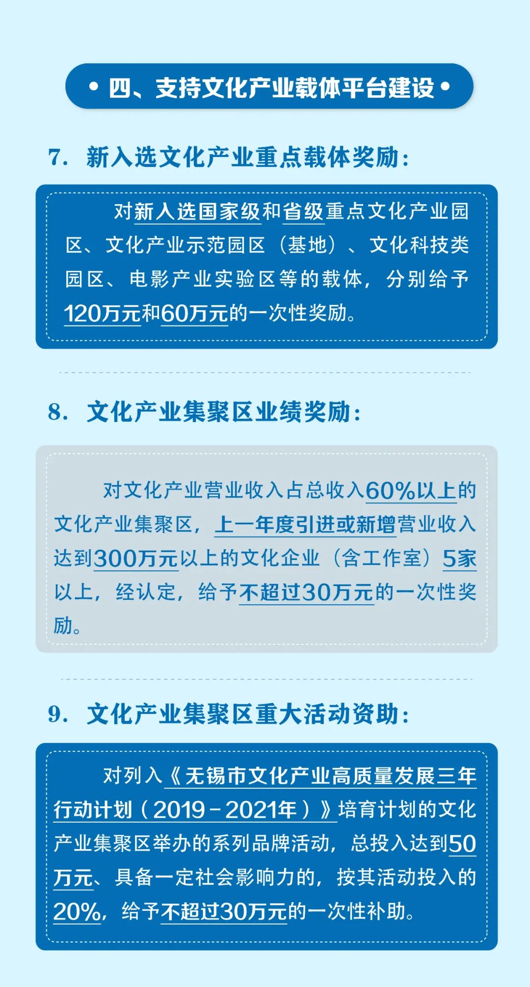 财政补助助力经济发展，推动社会繁荣的关键举措