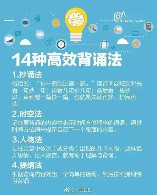 高效整合知识，助力学习进步——专题复习指南助你冲刺学习之巅！
