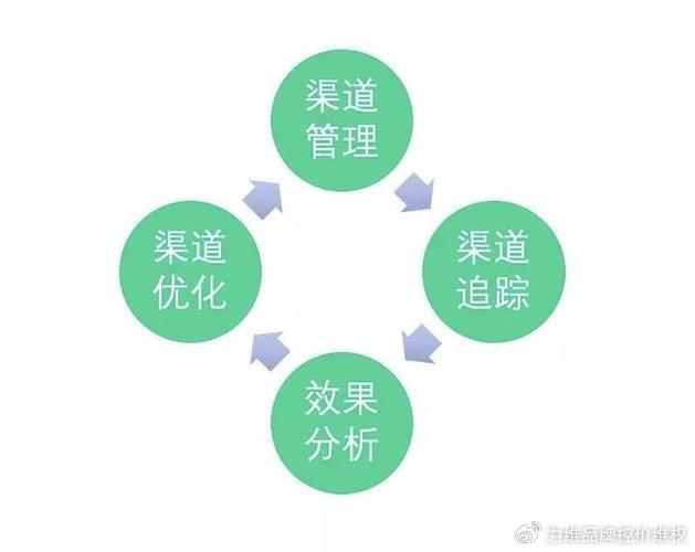 祖道供张 第2页