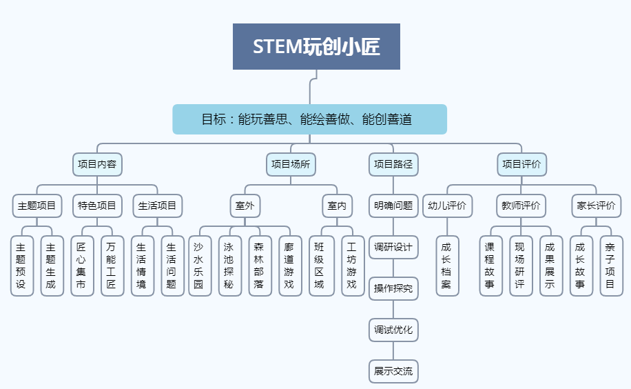 对标落实秘籍，实现目标与行动无缝对接的艺术