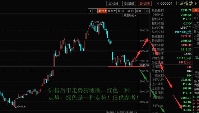 奔走如飞 第2页