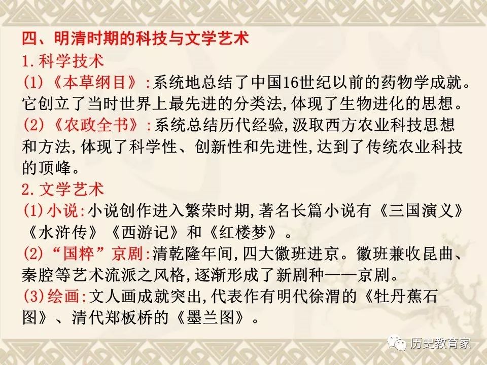 古代文明兴衰史，高一历史专题解析