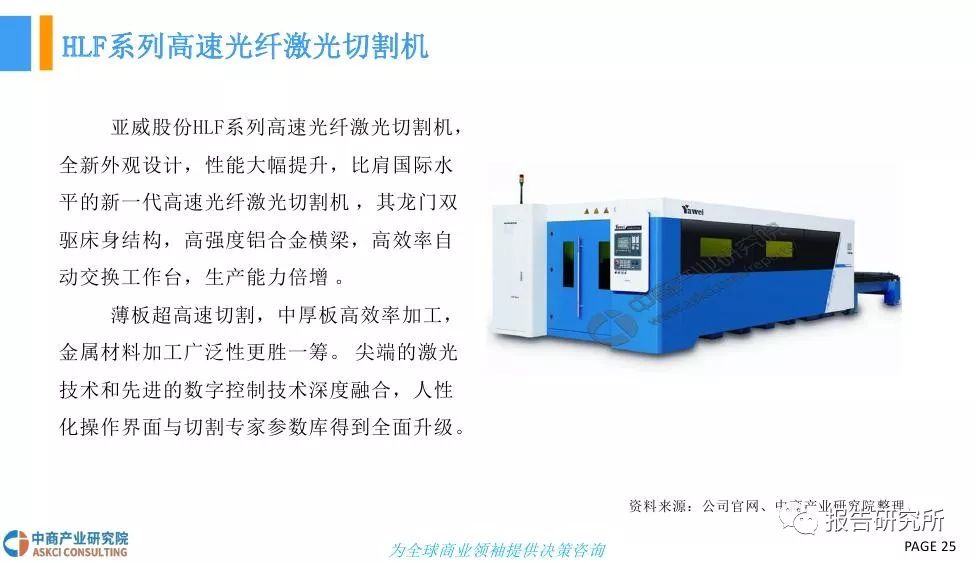 激光焊机行业洞察揭秘，出货排名前十品牌与市场趋势分析